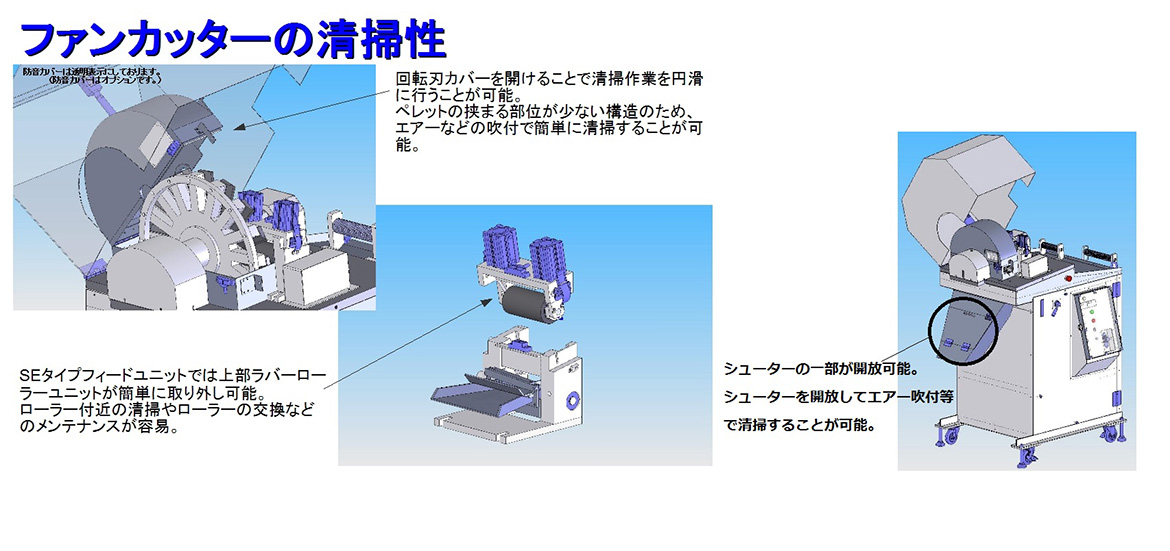 ファンカッターの清掃性